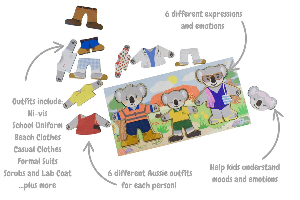 Dress Up Set Dressing Koala Family With Expression By Kaper Kidz For Emotional Discovery And Imaginative Storytelling