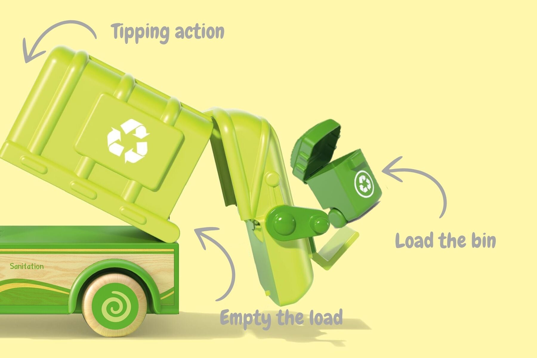 Wooden Recycle Truck With Sound And Light Wanborns Eco Friendly Educational Toy For Kids