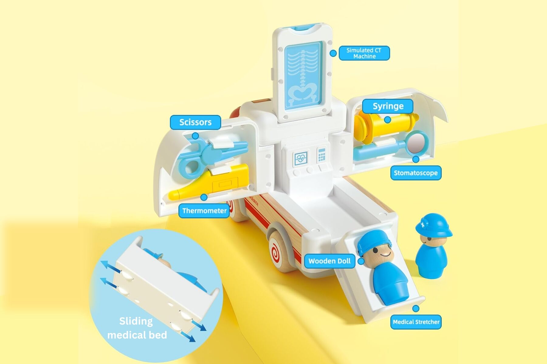 Wooden Ambulance and Accessories With Sound and Light Playset for Kids Durable ABS Wood Construction Wanborns